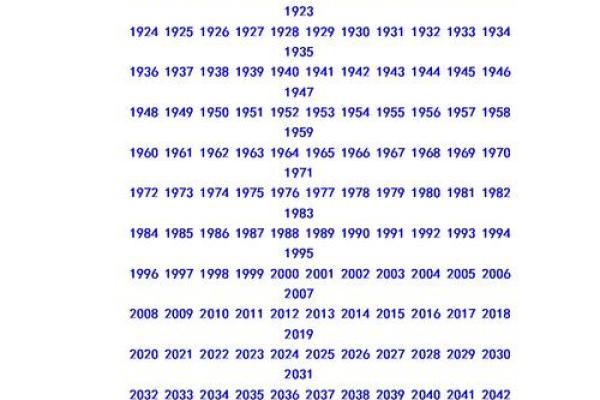 90年的属相是属什么的 90年的人属什么属相