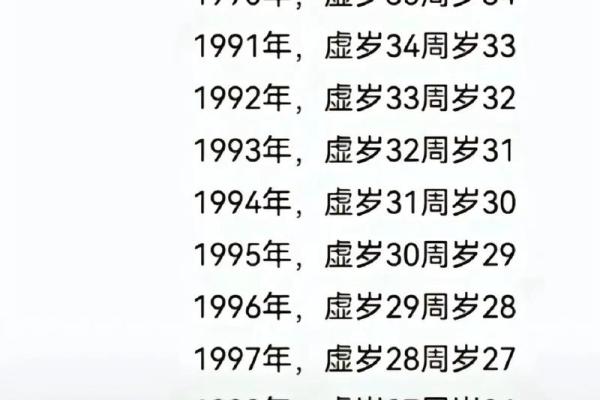 99年属兔女的最佳结婚年龄,1999年属兔婚配男人