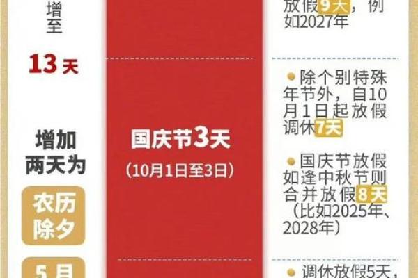 法定节假日是哪几天 清明法定节假日是哪几天
