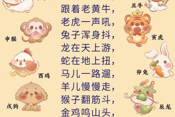 12生肖畜中哪个3只爪
