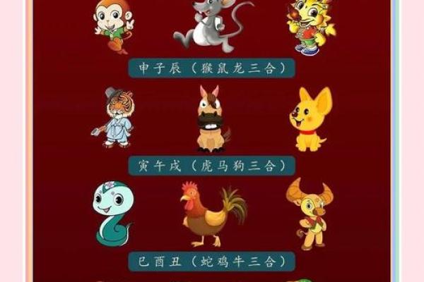 12生肖畜中哪个3只爪
