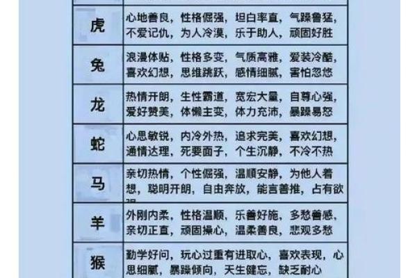 2025年属鼠女全年运势完整版详解事业财运与健康