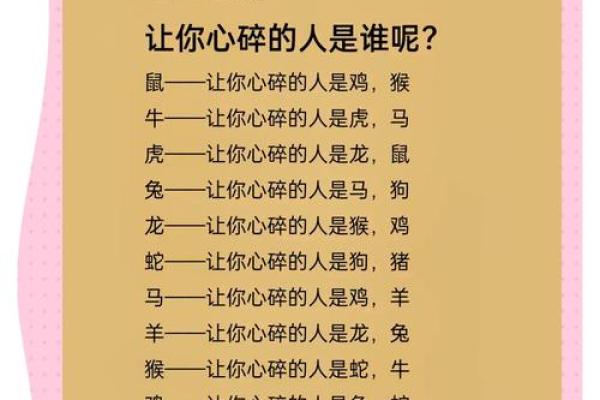想了解十二生肖中哪个动物最能体现推心置腹的真诚品质？