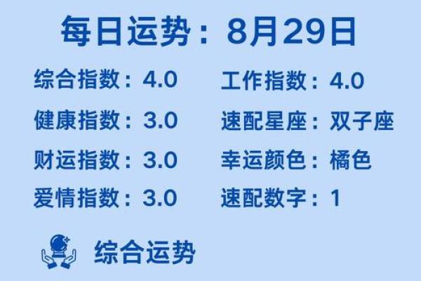 2011年8月18日出生的人现在多少岁生肖星座是什么