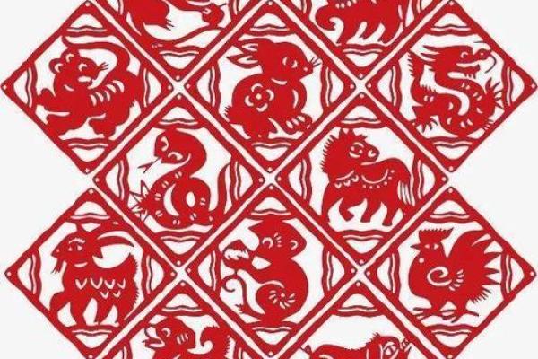 四海一家指的是哪个生肖？准确谜语解析和生肖文化背景介绍