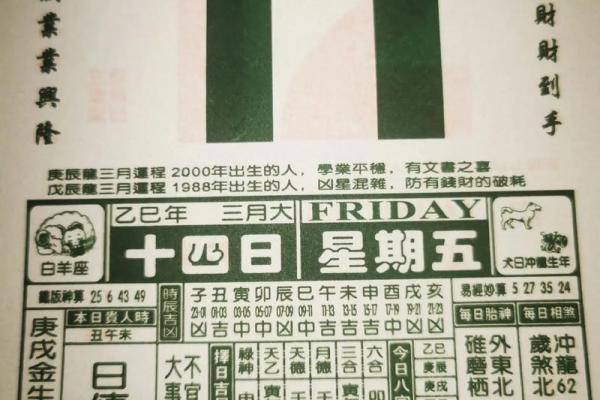 2025年11月新房装修选哪天最吉利？老黄历推荐好日子