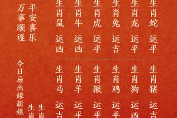 黄历吉日查询2022年(择吉日老黄历)