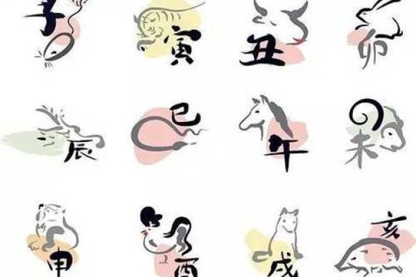 从生肖性格角度分析，如鱼得水究竟指的是哪一个属相？