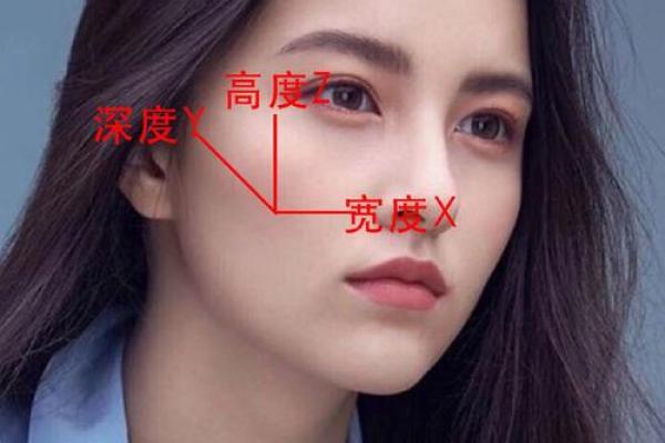 眼窝深颧骨高的女人面相 眼窝深颧骨高的女人