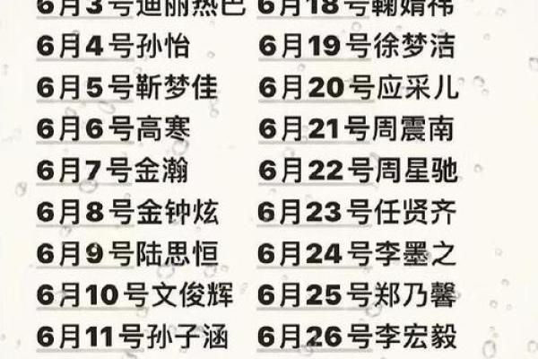 200711月出生的今年几周岁了 2007年11月生日今年多大