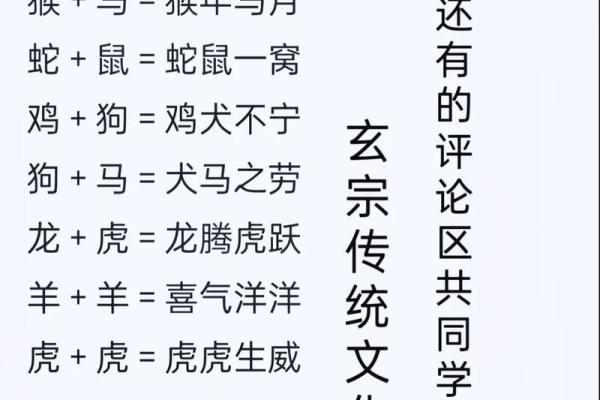 自相残杀指的是什么生肖，有没有相关的成语或故事解释？