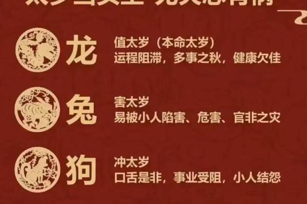 2023年哪个属相犯太岁最严重 23年犯太岁最厉害的属相