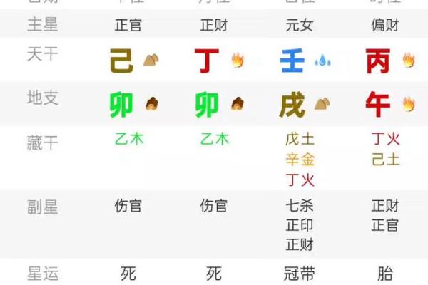 壬戌年是哪一年属什么 壬戌年是公历哪一年