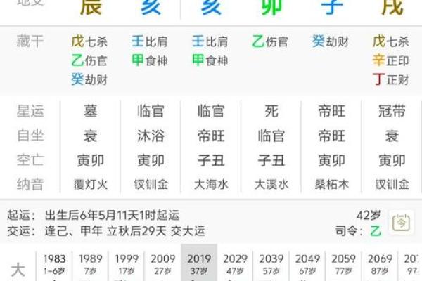 壬戌年是哪一年属什么 壬戌年是公历哪一年