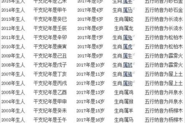 2025年属蛇几月出生好 2025年属蛇几月出生好女命呢