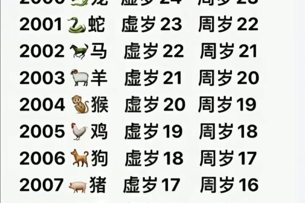属猴的几月出生有福气 属猴的几月出生有福气呢