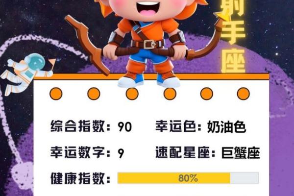 射手座今日财神方位是什么方向 射手座今日财运方位
