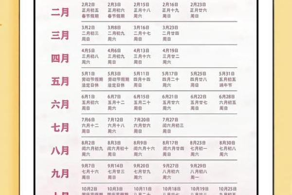 2025年农历腊月结婚好日子查询及得把眼睛擦亮了
