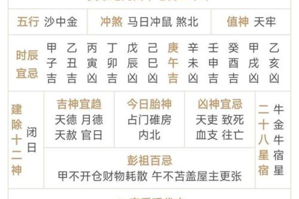 2025年十一月份适合提车的黄道吉日有哪些？求推荐最佳日期