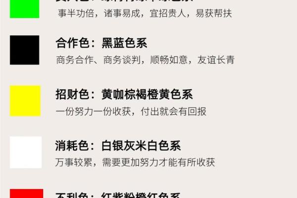 2021年12月1日五行穿衣 2021年2月12号五行穿衣