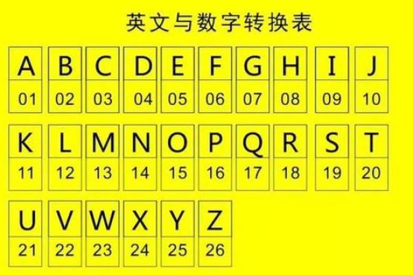 车号测吉凶(车号测吉凶查询免费)