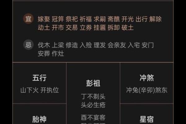 2025年12月提车黄道吉日查询，如何避开冲煞生肖选个好日子？