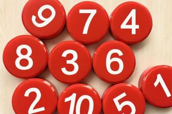 4个数字是吉利还是不吉利 四个数字吉利吗 4个数字是吉利还是不吉利 四个数字吉利吗