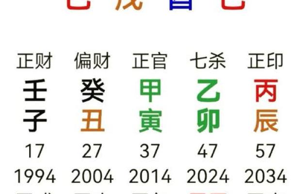 4个数字是吉利还是不吉利 四个数字吉利吗 4个数字是吉利还是不吉利 四个数字吉利吗