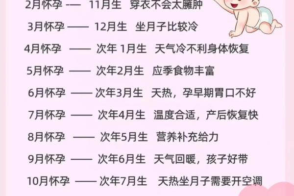 八月出生几月怀孕最好 八月生什么时候怀孕