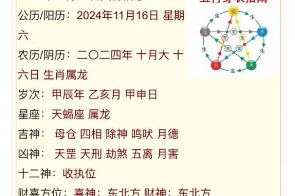2021年11月6日五行穿衣
