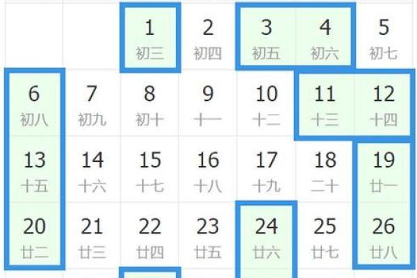 2025年农历十月入宅吉日查询，哪几天适合搬家且运势最佳？