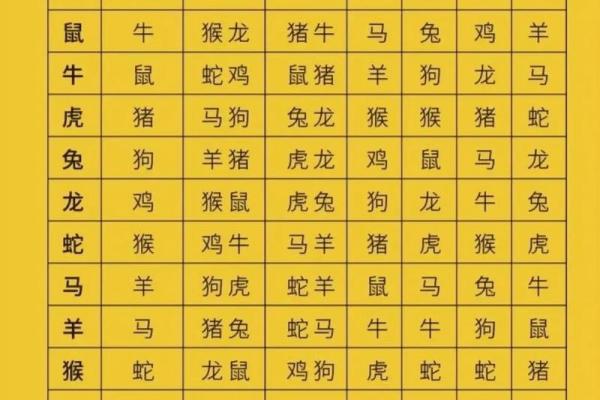 春风中有三五码准确生肖