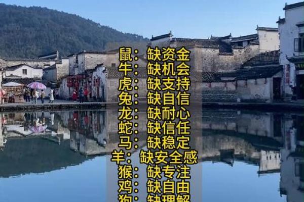 十二生肖中哪个生肖的性格和命运最符合穷途末路的含义？