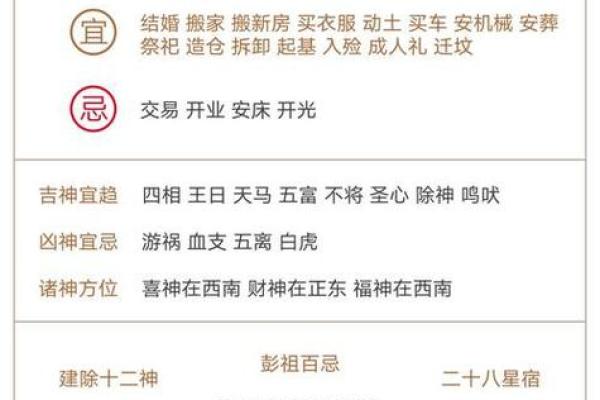 2025年8月黄历提车吉日