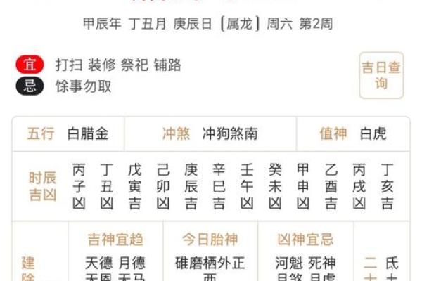 2025年8月12号提车是否吉利 当天生肖冲煞与选车颜色讲究