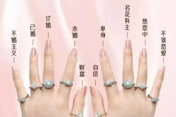 中指和无名指一样长有什么说法吗 中指和无名指一样长有什么说法吗 中指和无名指一样长有什么说法吗 中指和无名指一样长有什么说法吗