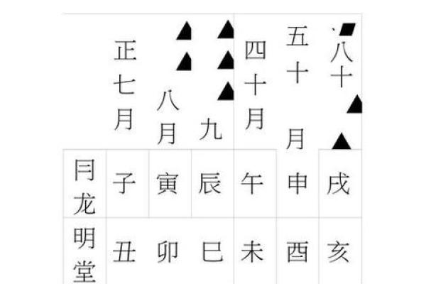 请问着个月安门黄道吉日有哪些具体日期和时辰可以参考？