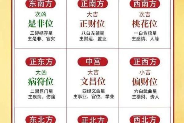 文昌命一般是几月出生 文昌命一般是几月出生男孩
