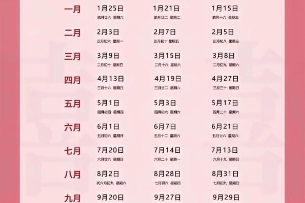 2025年8月份订婚吉日