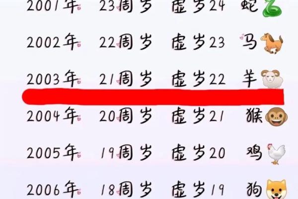 1930年属什么生肖年(1930年属什么生肖年是什么)
