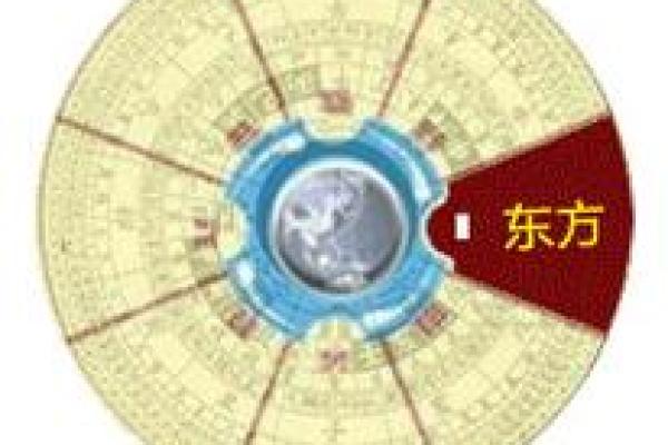 今日财神方位在哪个方向 今日财神方位在哪个方向周易网