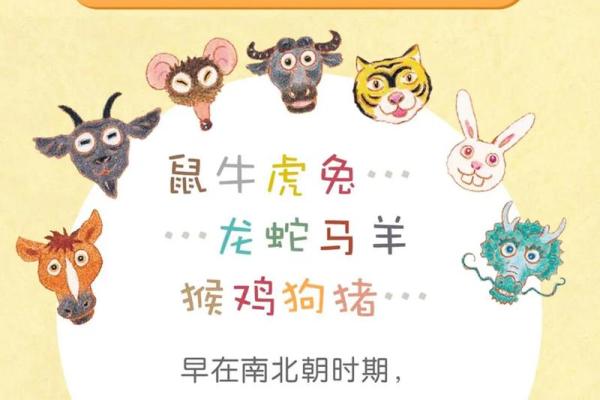 中国指什么生肖 请说出中国的十二生肖