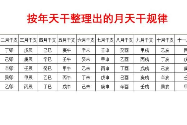 甲子年为什么不吉利 甲子年为什么不能结婚