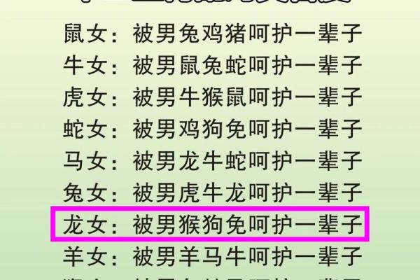 龙男跟羊女属相合不合 龙男跟羊女属相合不合婚