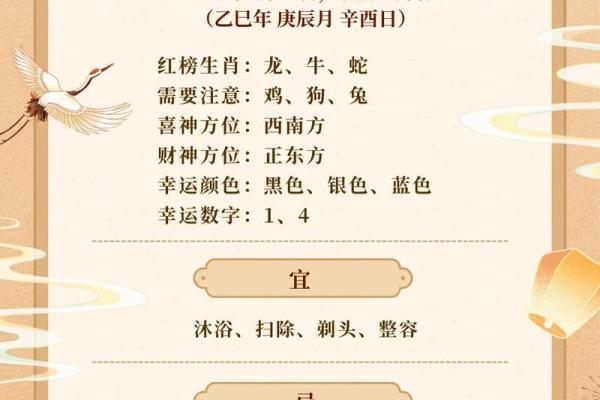 4月22日是什么特殊节日？有哪些重要活动或纪念意义？