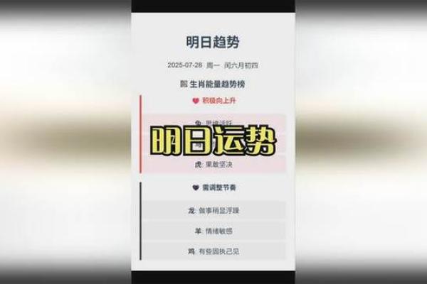 2025年12月新车提车吉日推荐与生肖运势匹配指南