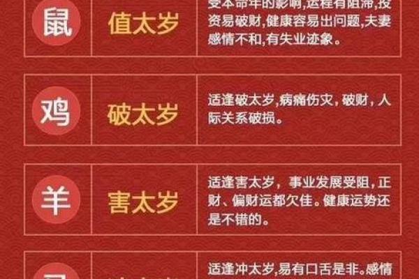 2025年属鼠的人犯太岁吗?需要注意哪些事项和禁忌 2025年属鼠的人犯太岁吗?需要注意哪些事项和禁忌