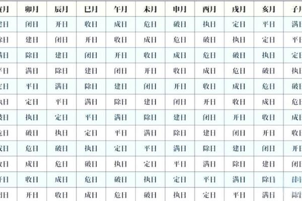 2025年八月搬家择日指南与风水注意事项