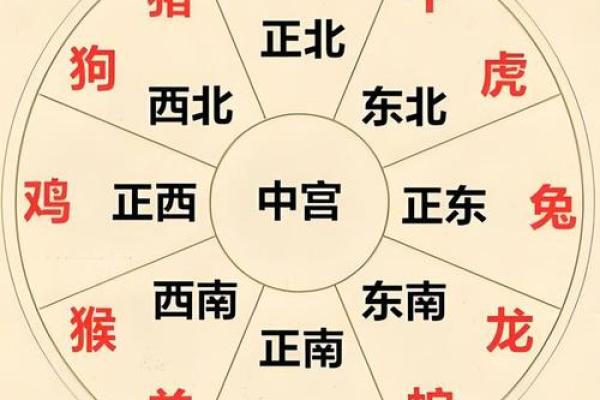 祖宗家法是什么生肖