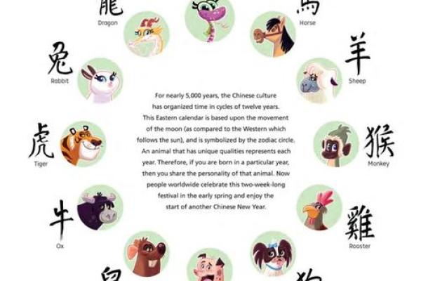 孙庞斗智故事中两位主角的生肖分别是什么？